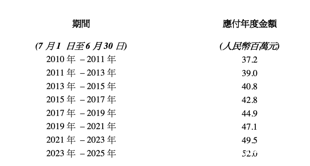 很多人不舍！广州知名超市要撤场？最新消息来了