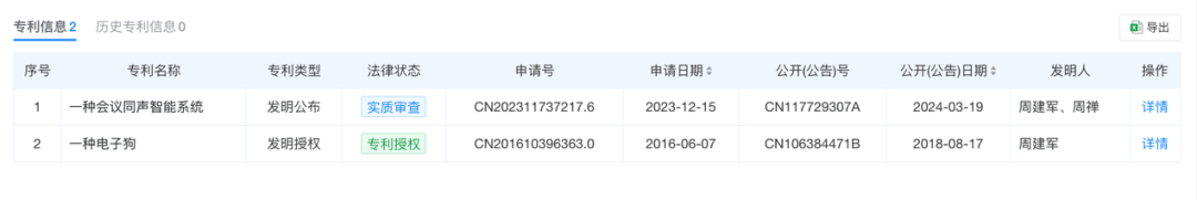 宇树科技，被起诉！今日开庭