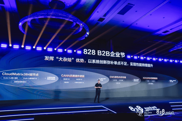 单芯片最高2400TPS,华为云Tokens服务全面接入384超节点