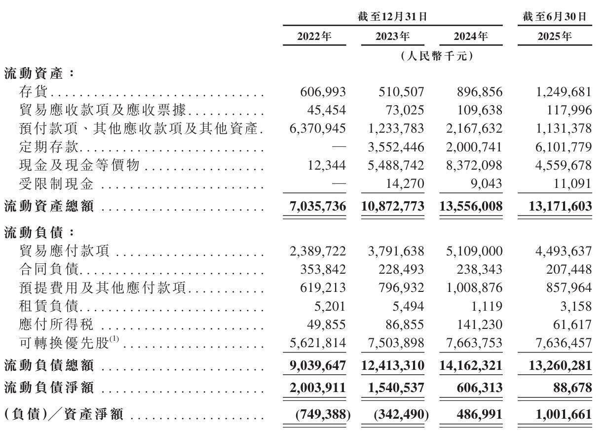 刘强东又要敲钟：京东工业冲刺港股，估值67亿美元