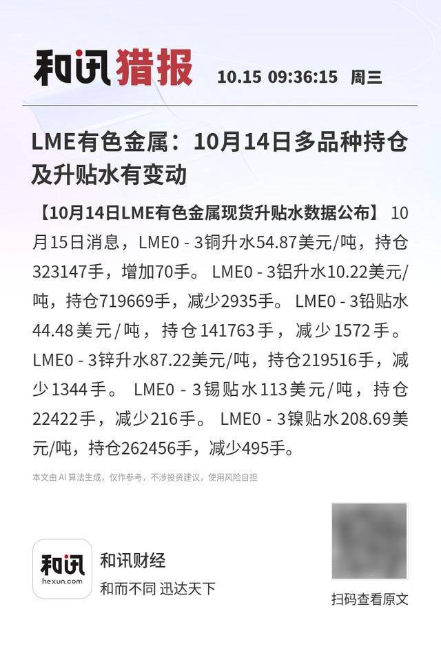 LME有色金属：10月14日多品种持仓及升贴水有变动