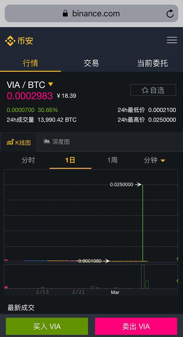 虚拟币交易接口(虚拟币交易接口有哪些)