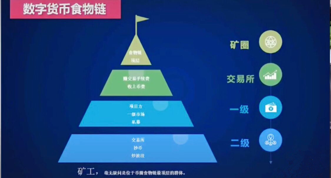 虚拟币挖矿命令(虚拟币挖矿命令怎么用)