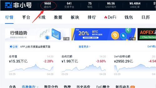 最有潜力的虚拟币(2024十大潜力虚拟币)