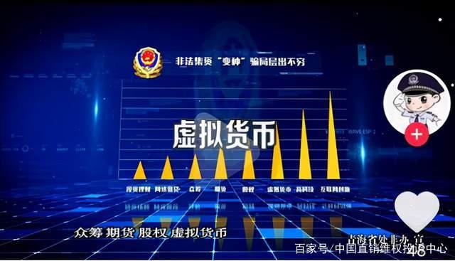 虚拟币众筹网(虚拟币众筹网怎么赚钱)