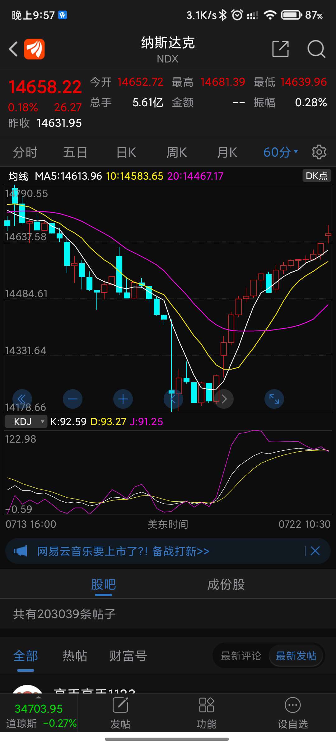 虚拟币k线图怎么看(虚拟币k线图基础知识及k线图图解)