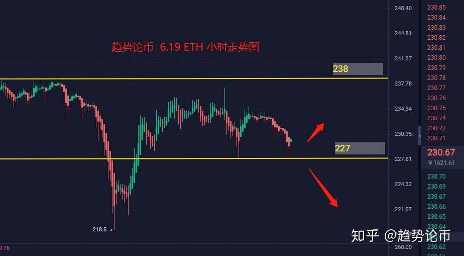 虚拟币庄家手法(虚拟币庄家控盘吗)